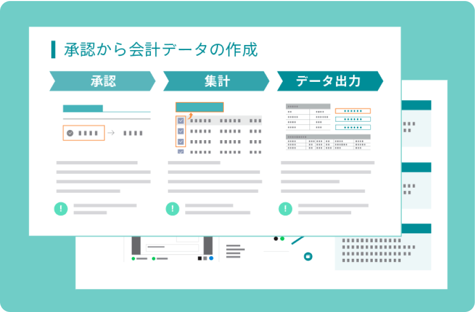 社内マニュアルの作成、更新を代行